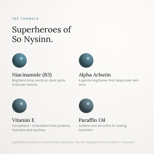 So Nysinn key actives: niacinamide, alpha arbutin, Vitamin E and paraffin oil