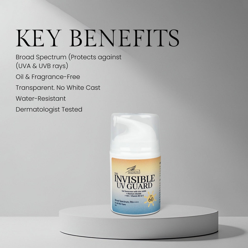 The Invisible UV Guard key benefits including broad spectrum protection, no white cast and water resistance