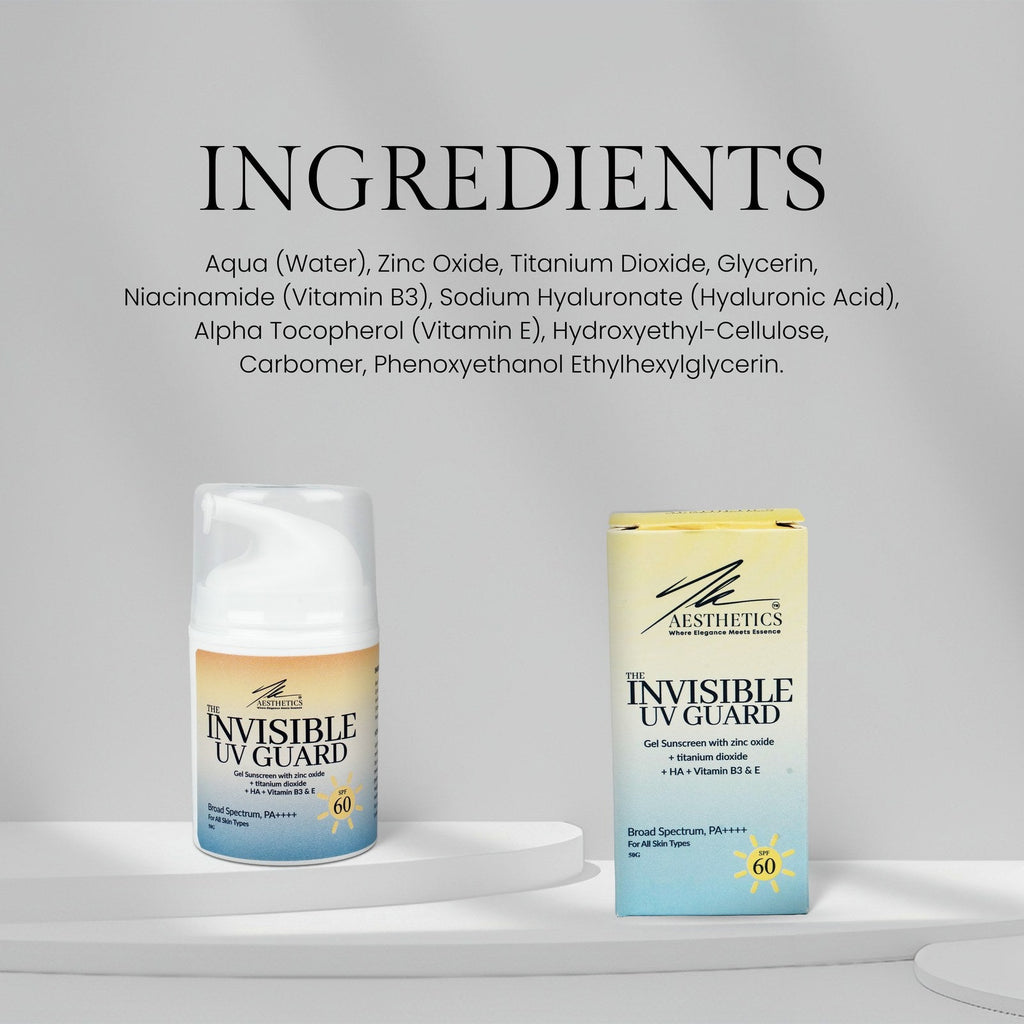 The Invisible UV Guard full ingredient list beside the sunscreen bottle and carton